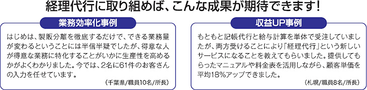 経理代行に取り組めば、こんな成果が期待できます!