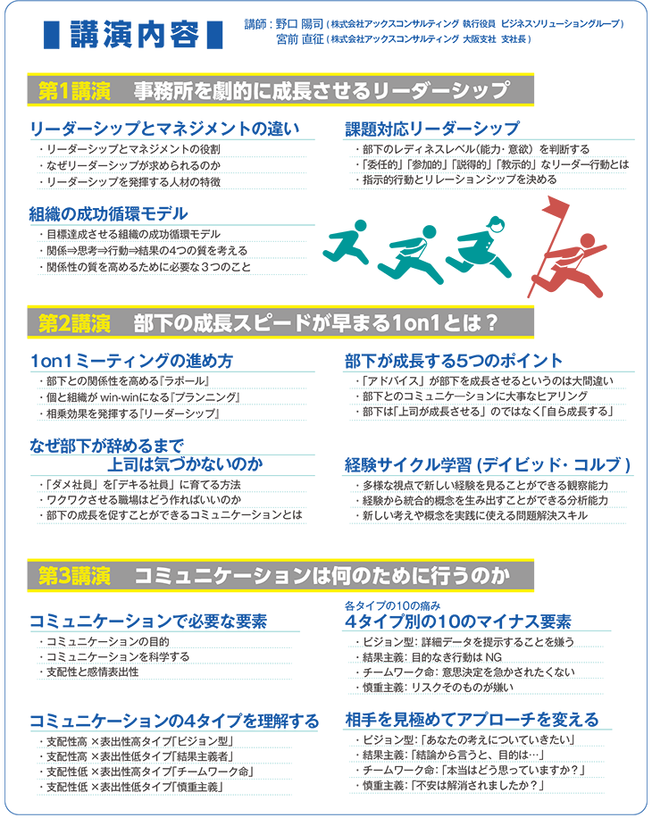 講演内容