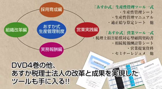 10名前後の事務所を短期間で確実に3倍にするための方程式
