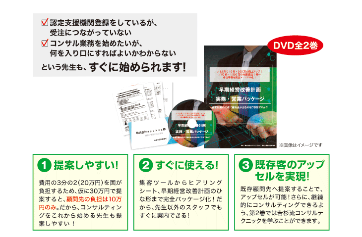 若杉流 早期経営改善計画コンサル完全パッケージ