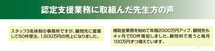若杉流 早期経営改善計画コンサル完全パッケージ