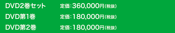 若杉流 早期経営改善計画コンサル完全パッケージ